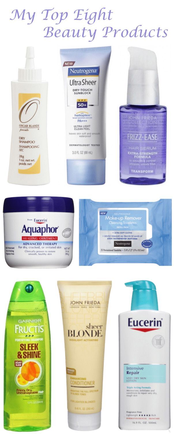 Top 8 Beauty Products - 2014