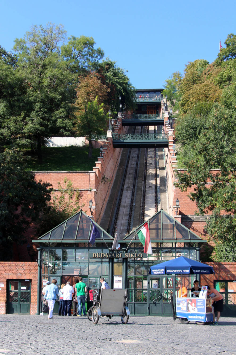 Budapest Castle Hill Funicular