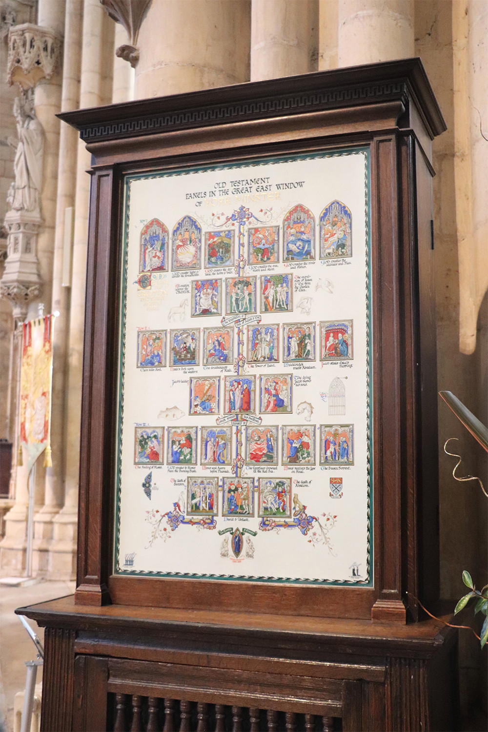 Map in Church of England Cathedral of York